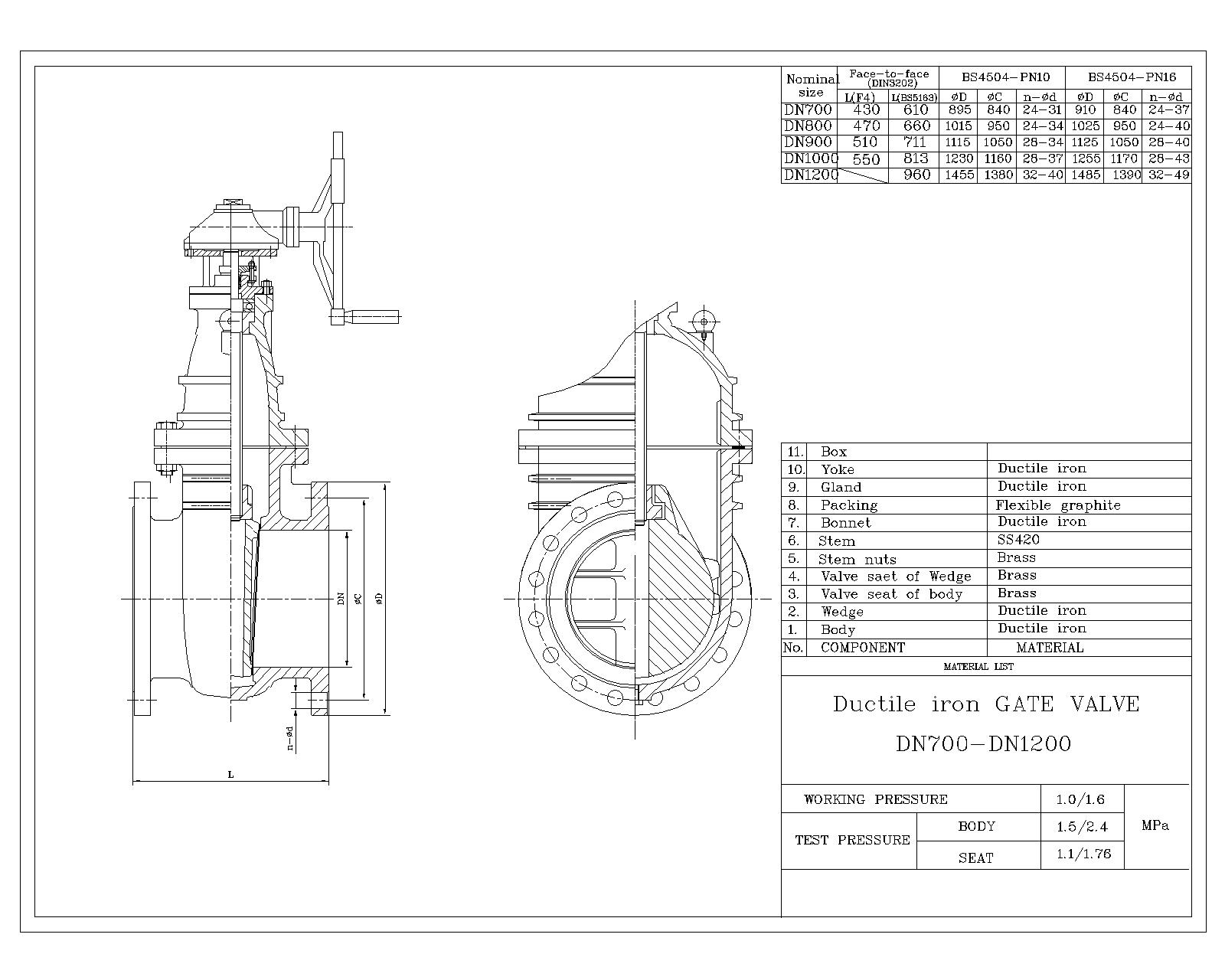 BS5150-2