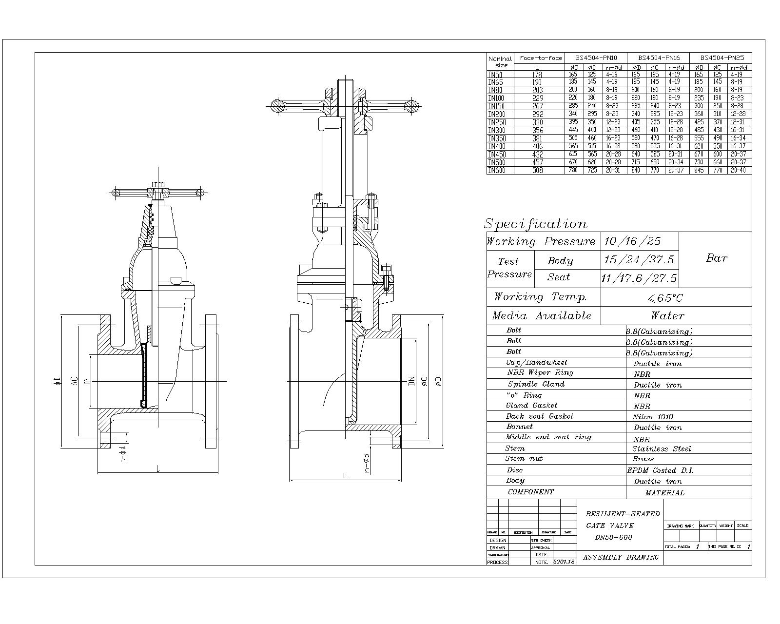 BS5163-1 